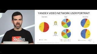 yandex吃瓜视频,揭秘网络热点背后的故事